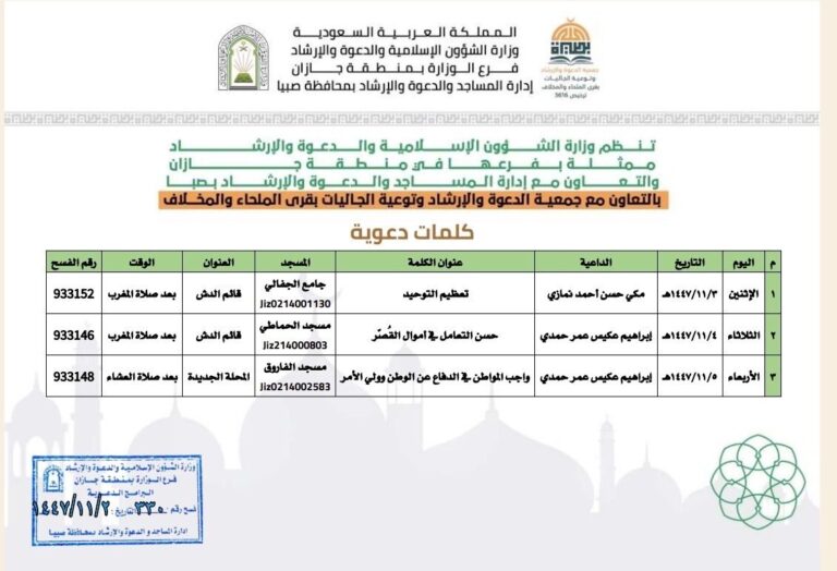 Read more about the article الإعلان عن تقديم كلمات دعوية الأسبوع القادم