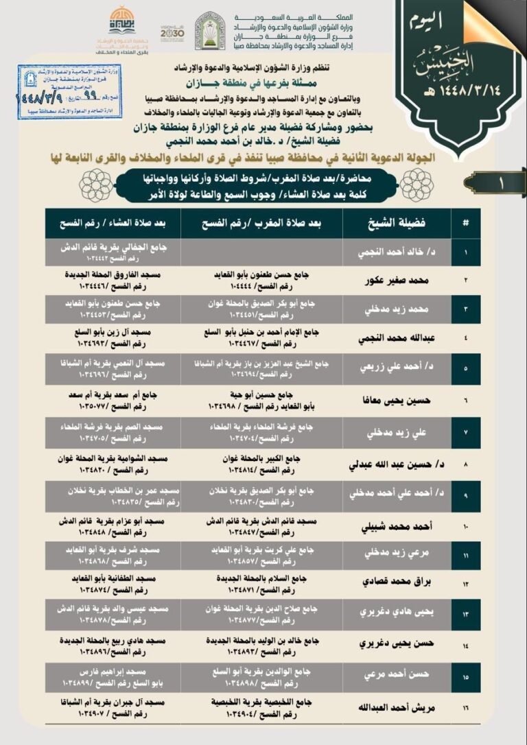 Read more about the article وزارة الشؤون الإسلامية تنفذ الجولة الدعوية الثانية في قرى الملحاء والمخلاف